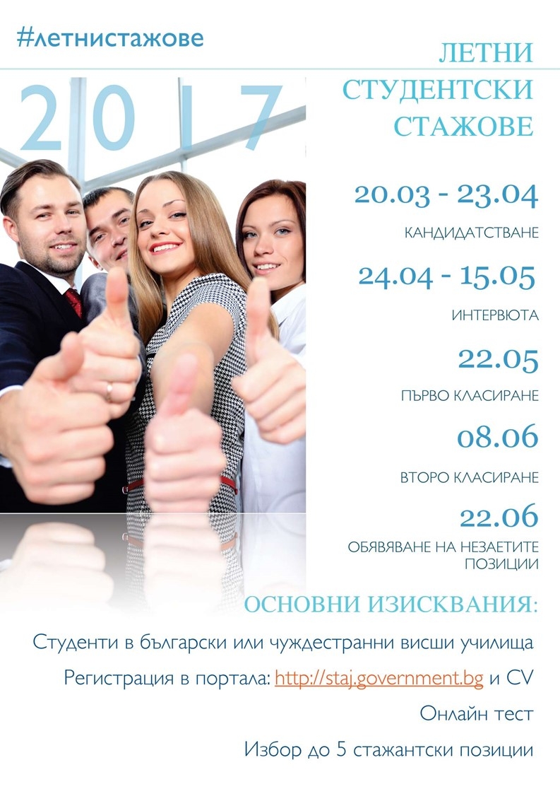 млади хора с вдигнати палци на ръцете
